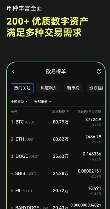 OKE下载